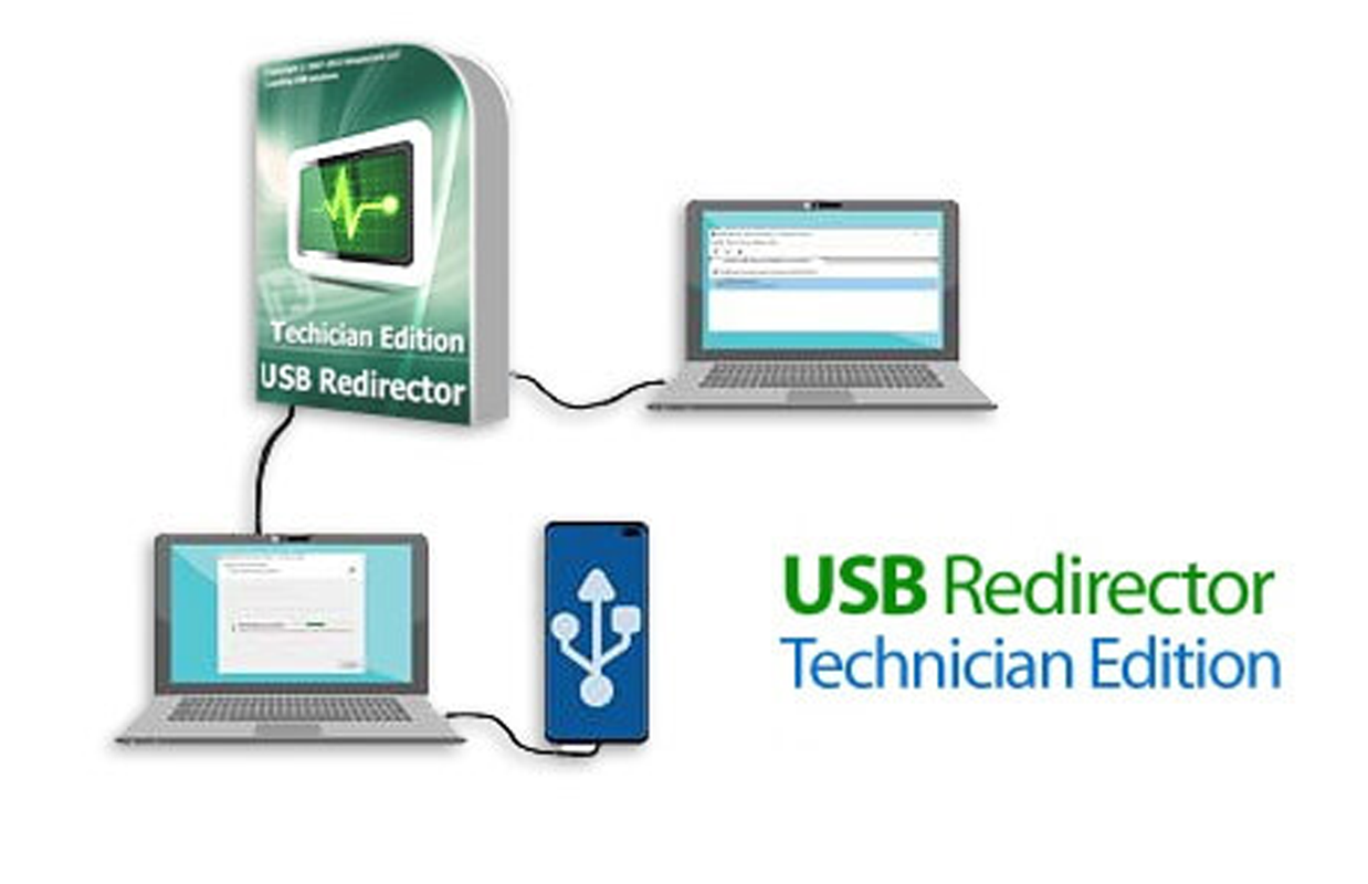 14 Remote online unlocking